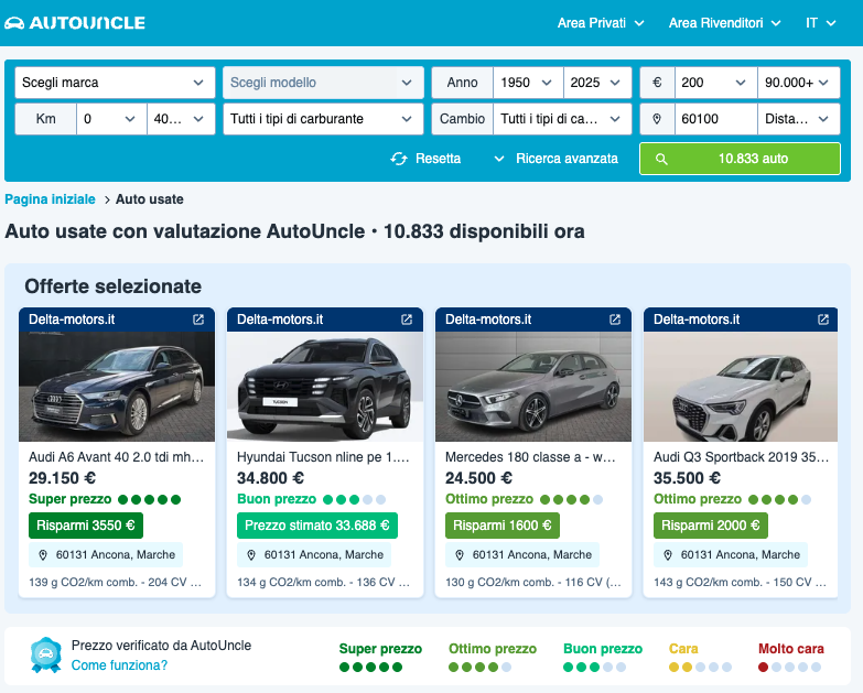 traffico Delta Motors