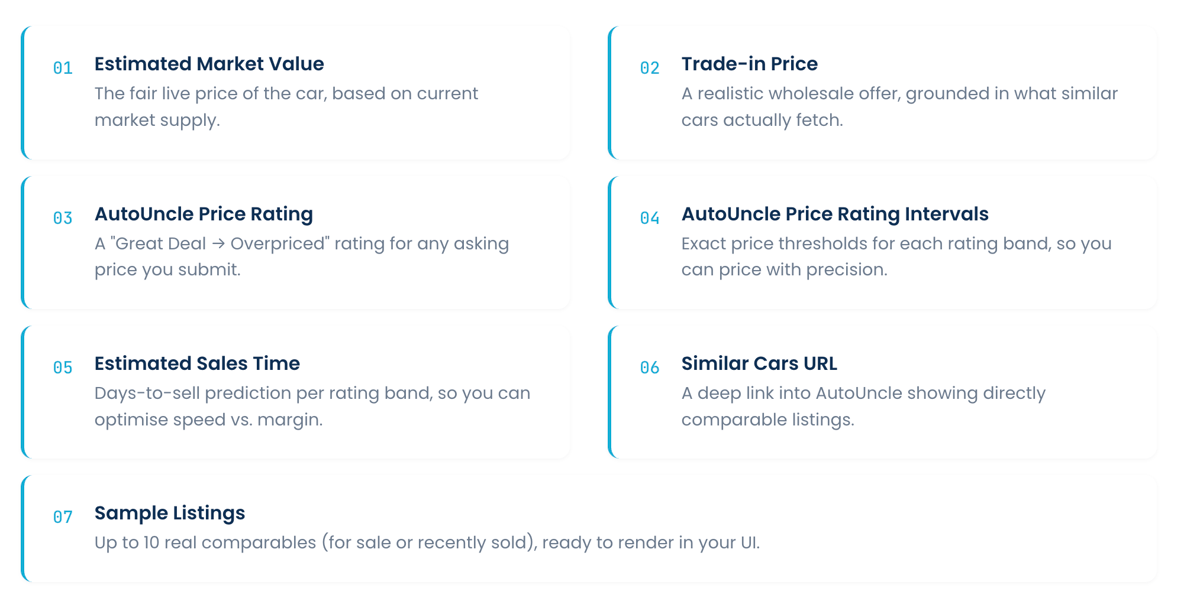 what-you-can-do-with-data-api