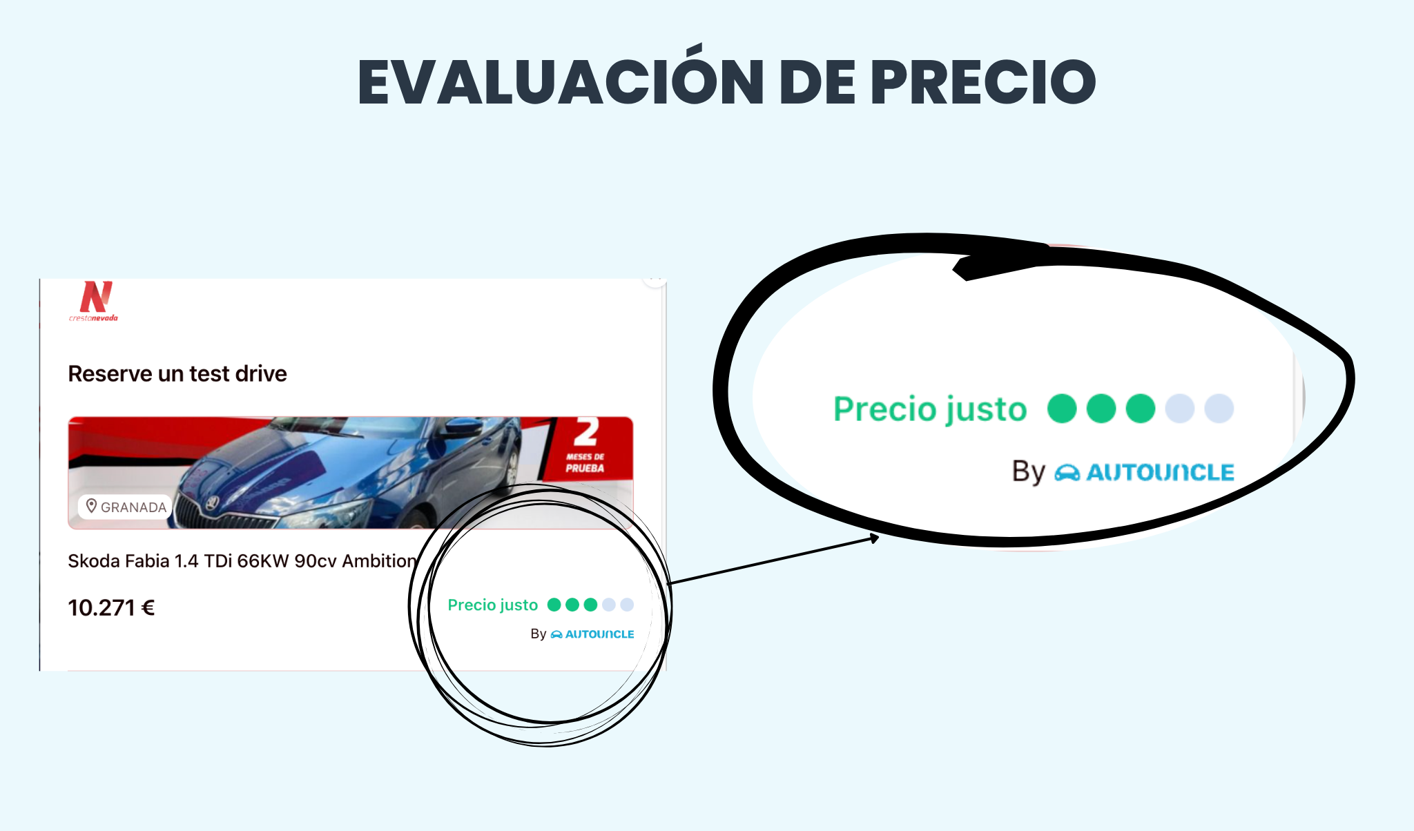 EVALUACION