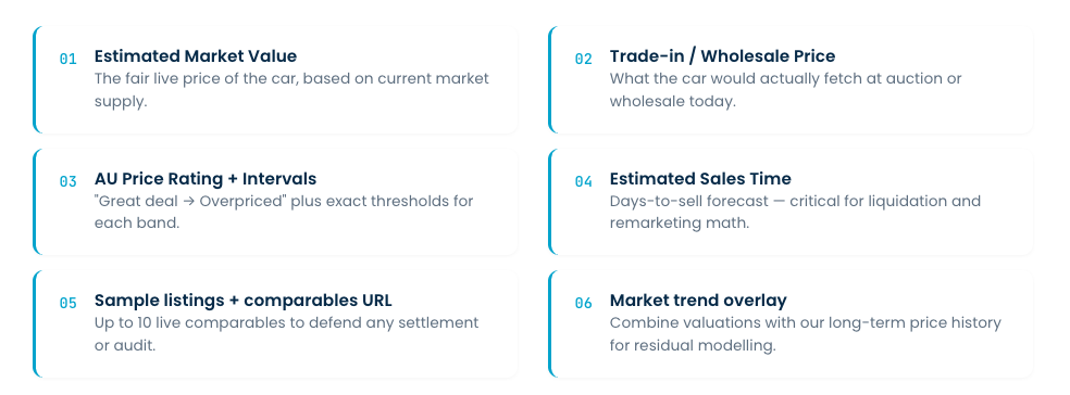what-you-can-do-with-data-api