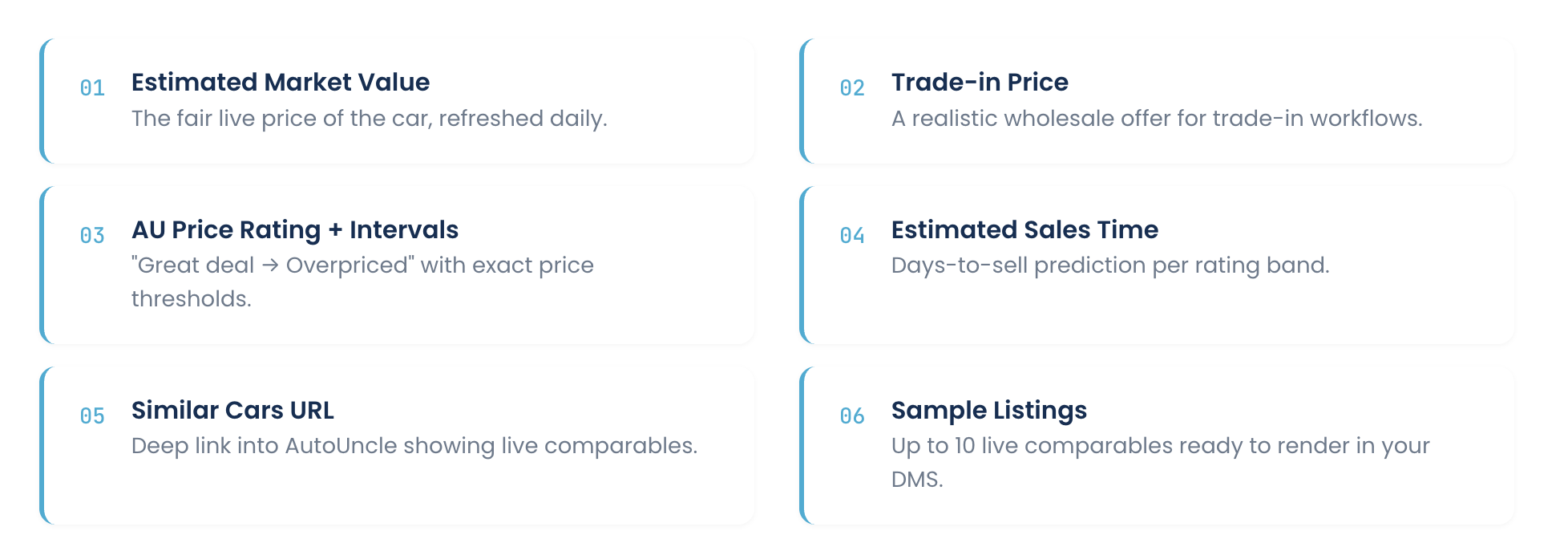 what-you-can-do-with-data-api
