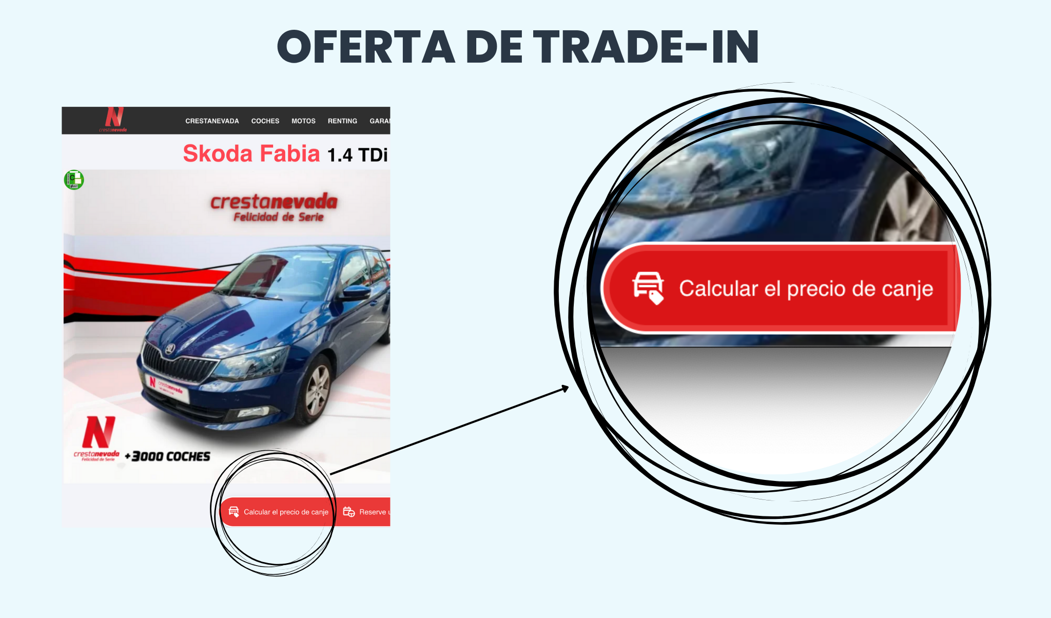 TRADE IN